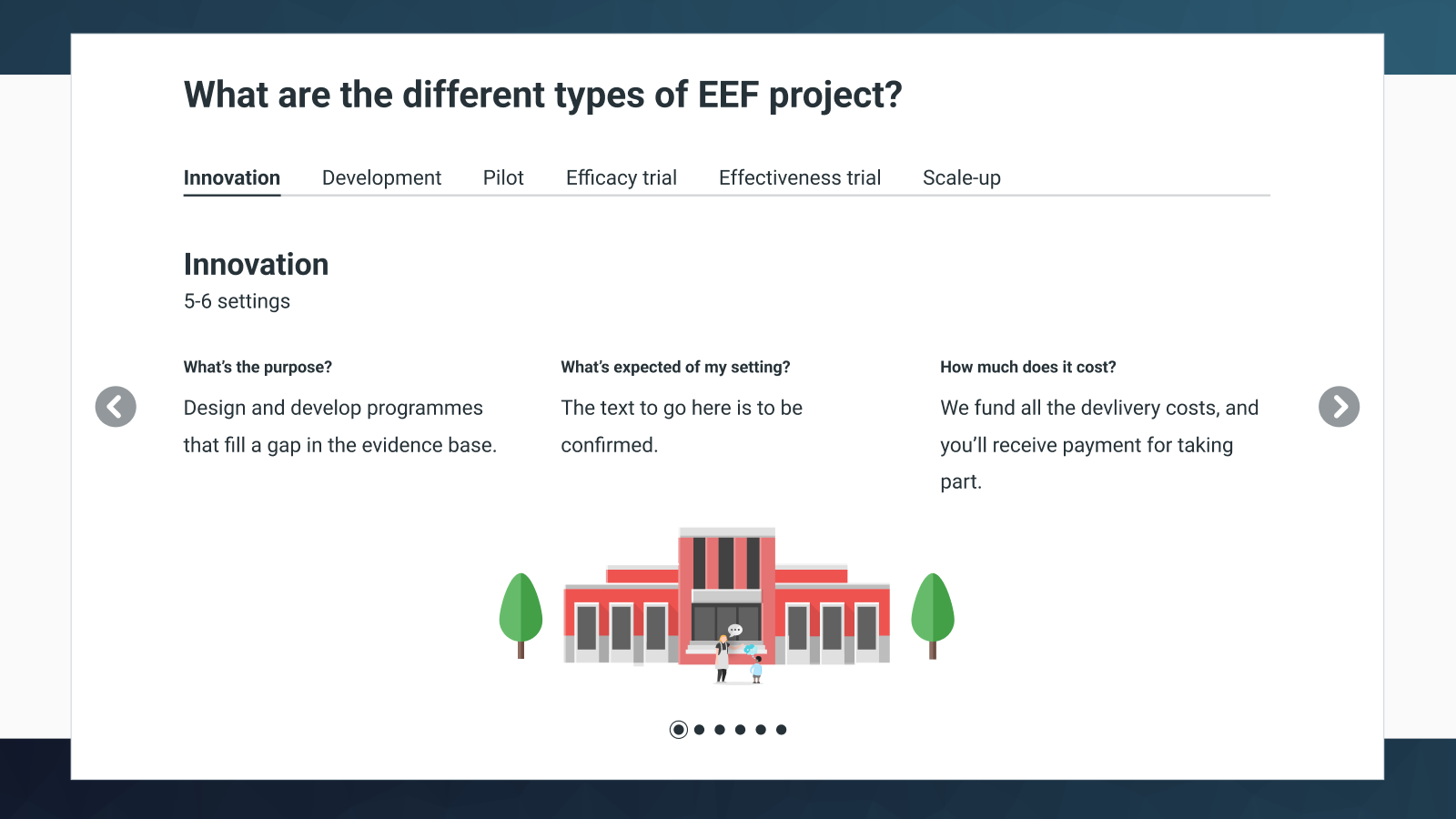 The Education Endowment Foundation — UI Design